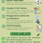 Gambar infografis yang memuat tentang kebiasaan sehari-hari yang dapat merusak bumi.