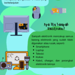 Residu Digital